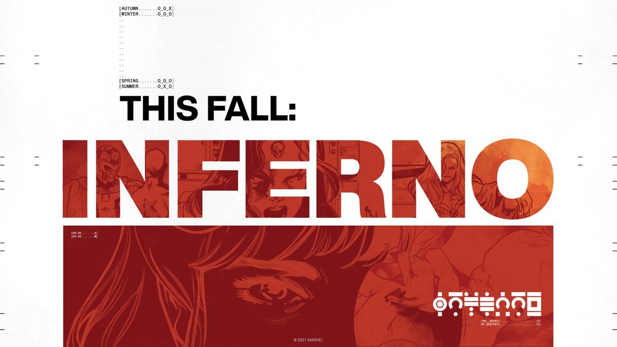 Inferno: Jonathan Hickman lansseerib sellel sügisel uusi X-meeste tiitleid