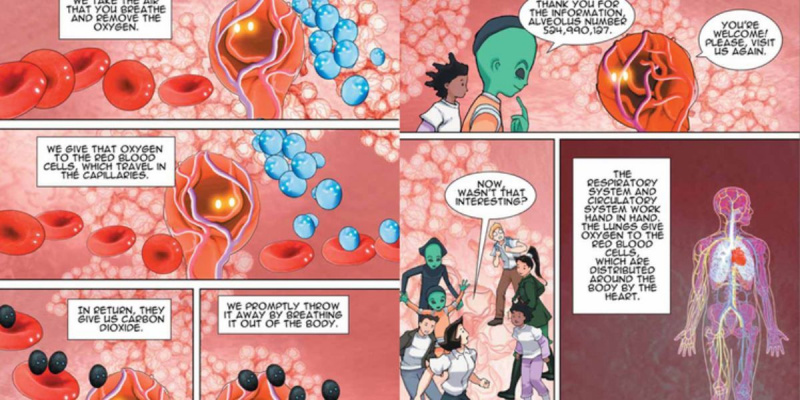   Obrázek komiksového umění z Lungs: A Graphic Novel Tour - The Human Body