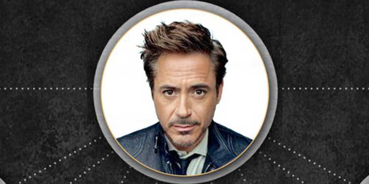 Robert Downey Jr. oznamuje plavbu filmu Doctor Dolittle Cast
