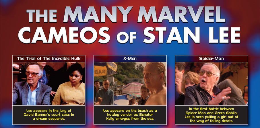 Infografske karte Stan Lee's Marvel Cameos, ki segajo do 'Trial of the Incredible Hulk'