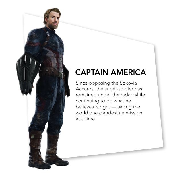 Infinity War Bio kinnitab kapten Ameerika salajaste kättemaksjate missioone