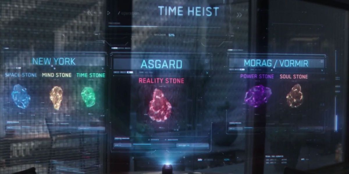 Teorija končnih iger izpostavlja GLARING Flaw v času Avengers 'Heist